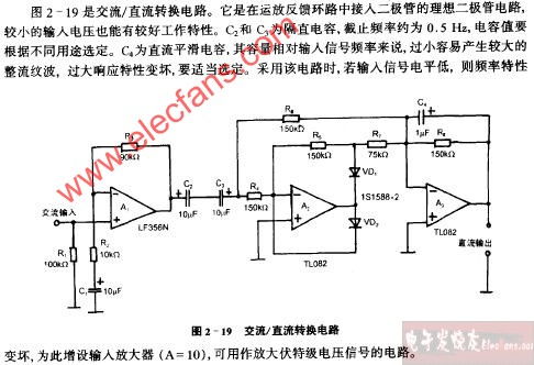 直流直流转换器设计 电感饱和与电压跌落的问题解决方法