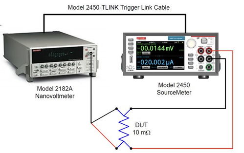 6221直流电源租赁 2182a纳伏表租借测试低电阻和微小电阻租赁方案